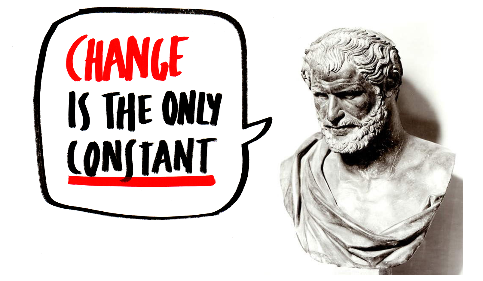Change is the only constant - Heraclitus Collage by Marie Reig Florensa Leadership Resilience Expert
